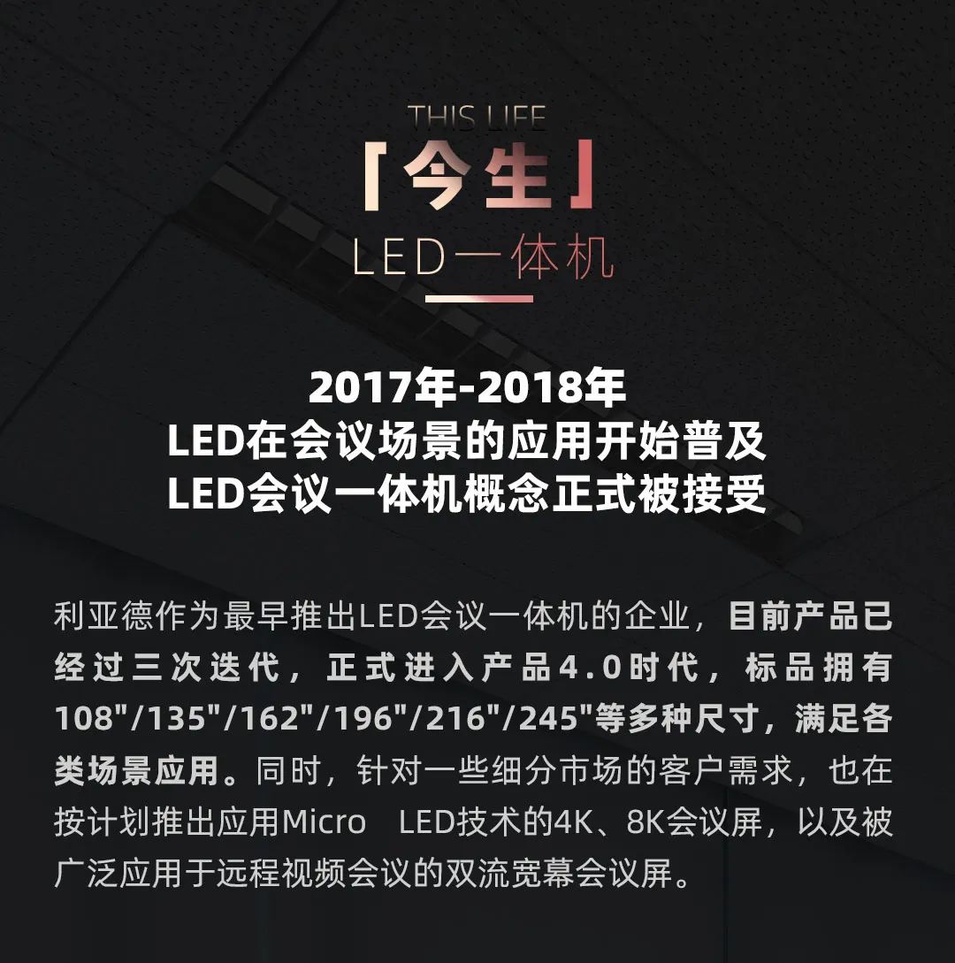 今年会官方网站 Leyard LED一体机的前世今生