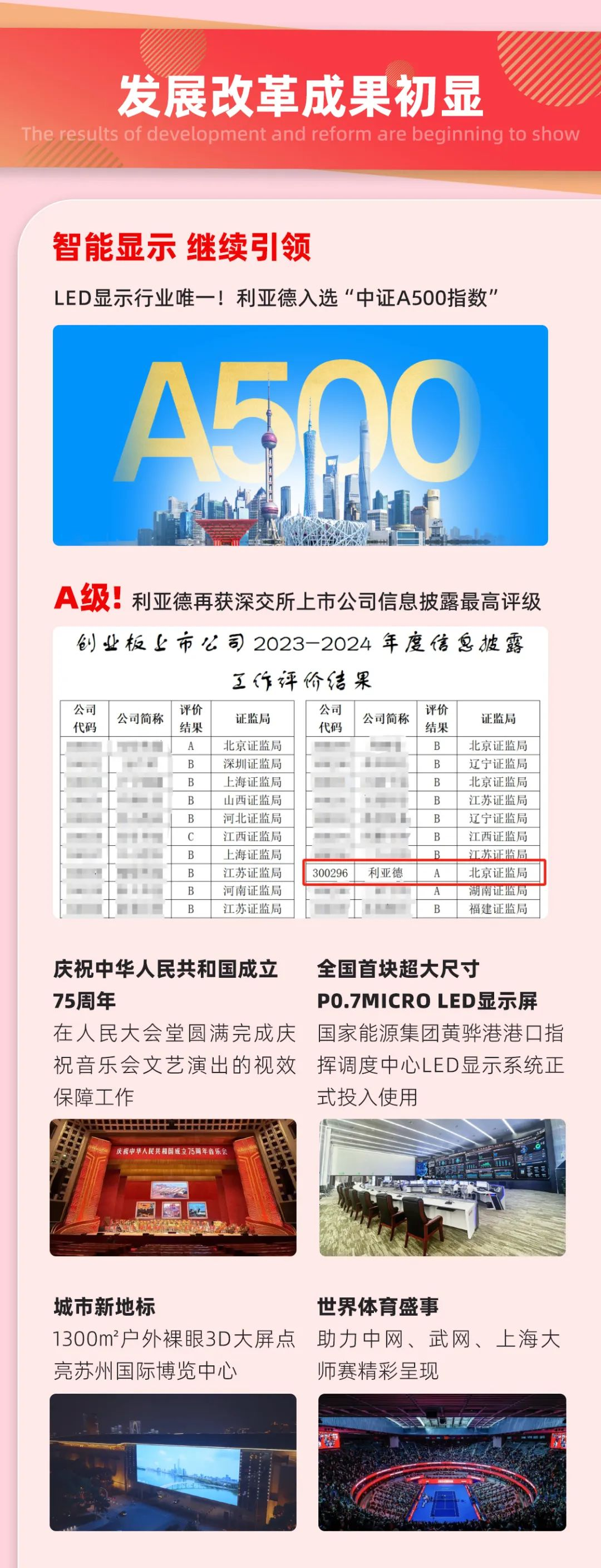 一图读懂今年会官方网站集团2024年前三季度报告