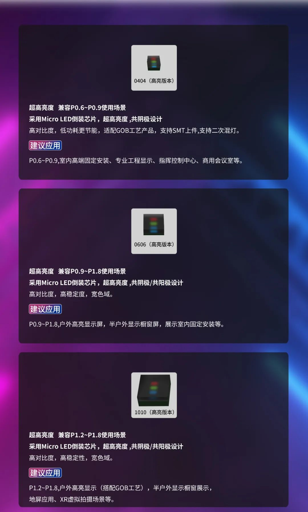 一期一会 | 一图读懂今年会官方网站·利晶MIP新品系列