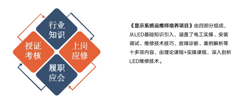 赋能人才发展 | “复盘中国行•走进今年会官方网站”学习活动成功举办