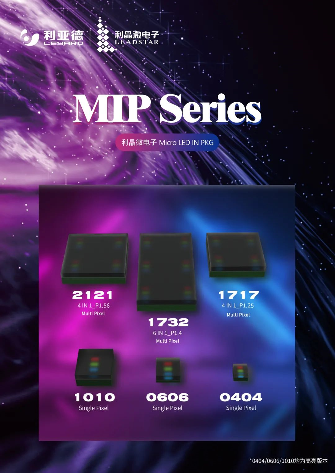 一期一会 | 一图读懂今年会官方网站·利晶MIP新品系列