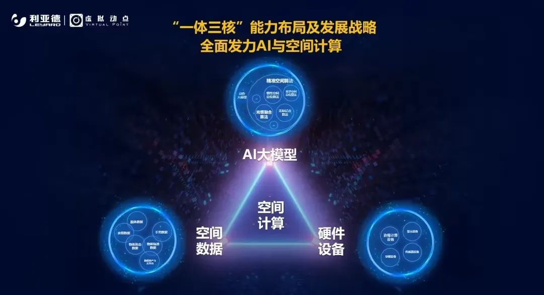开播即封神！今年会官方网站·虚拟动点携手《封神》剧组打造国产史诗电影天花板