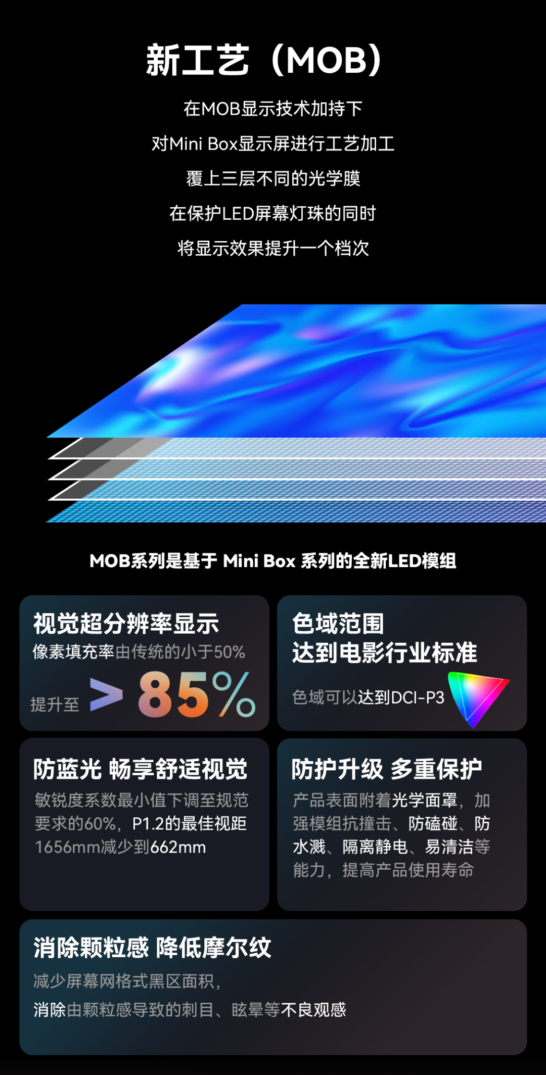 一期一会 | 今年会官方网站创新应用技术集锦