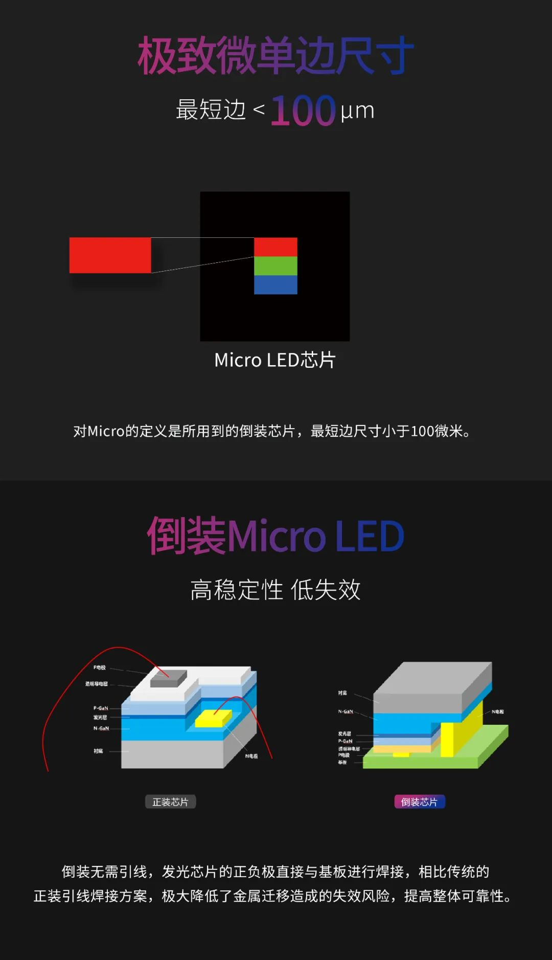 一期一会 | 一图读懂今年会官方网站·利晶MIP新品系列