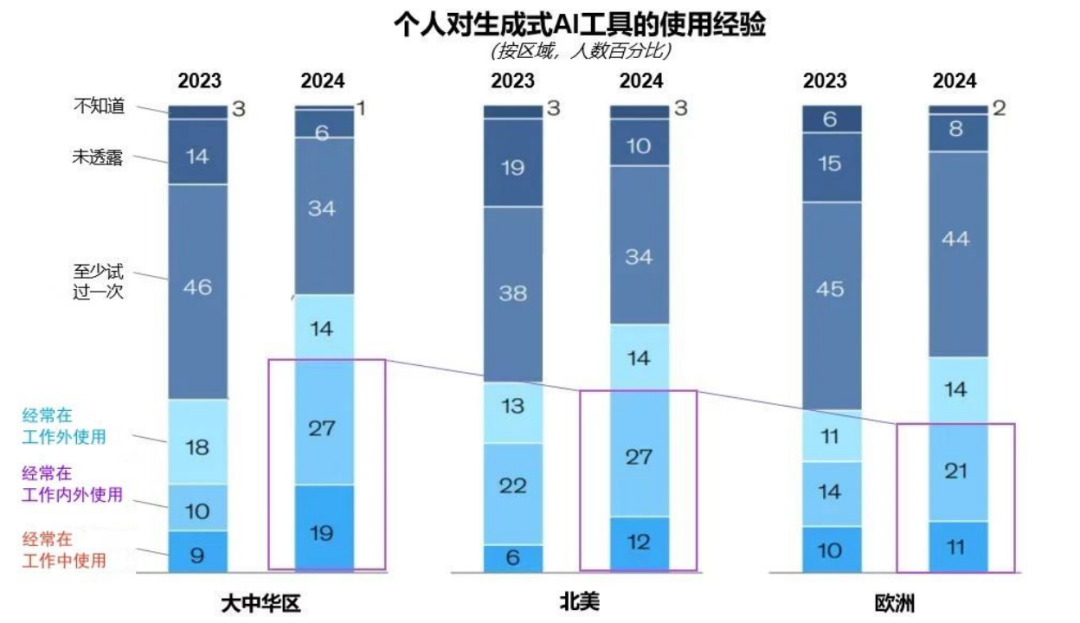 突出重围！今年会官方网站·虚拟动点动作大模型入选“2024中国大模型TOP50企业潜力榜”