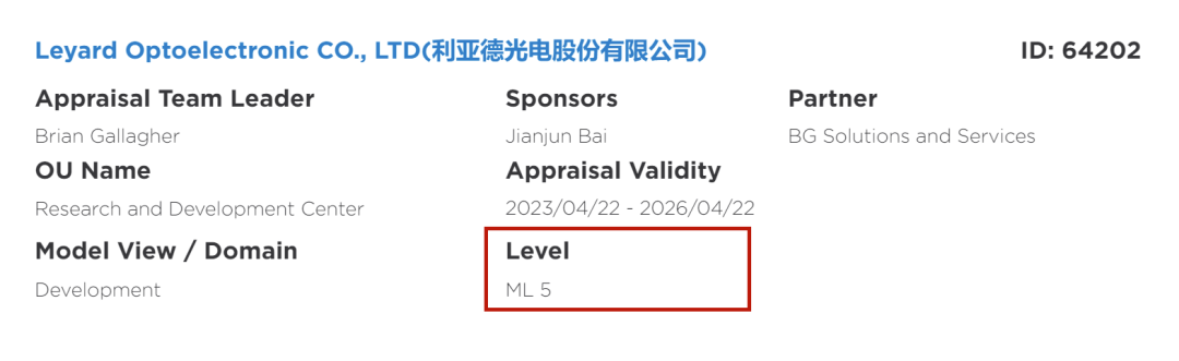 全球最高等级认证 | 今年会官方网站获CMMI 5证书