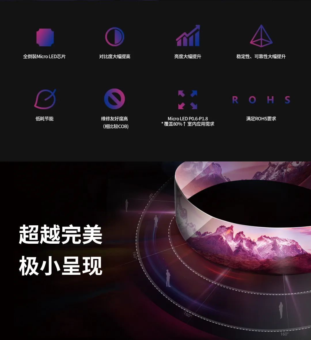 一期一会 | 一图读懂今年会官方网站·利晶MIP新品系列