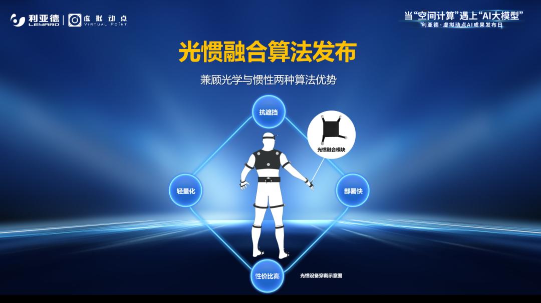 今年会官方网站·虚拟动点成果发布：脚踏实地迈向AI数字新时代